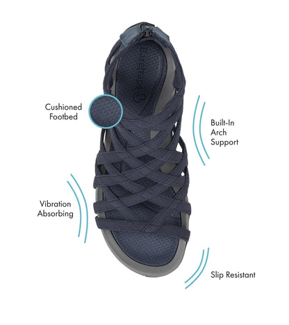 Samina Sandal Navy - Women