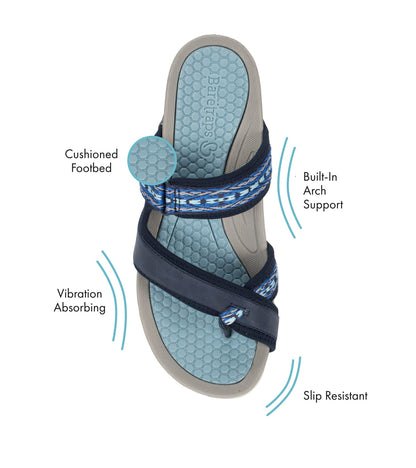 Deserae Slide Sandal Navy - Women