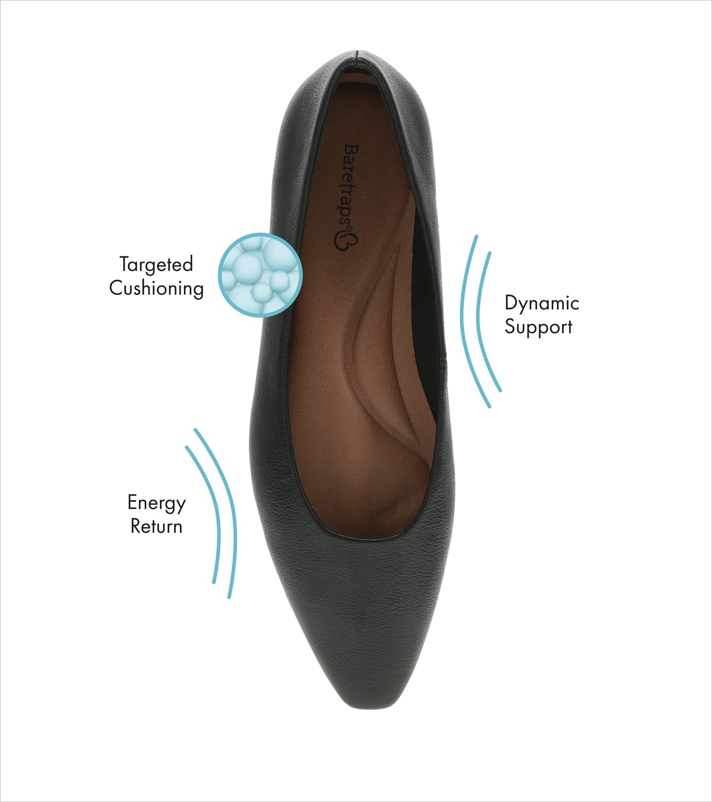 Rhonda Casual Flat Black - Women