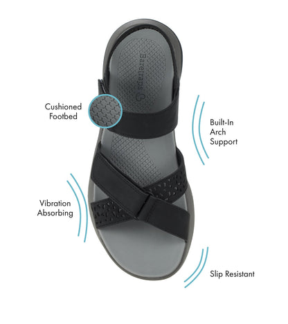 Jubilee Sandal Black - Women